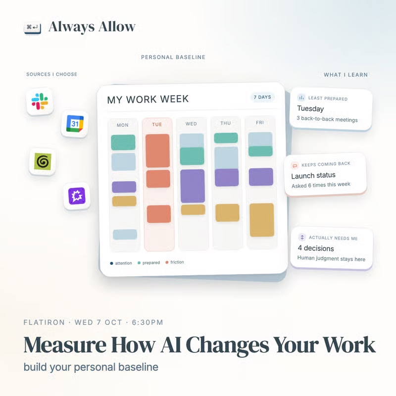 Measure How AI Changes Your Work event cover