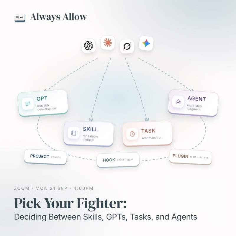 Pick Your Fighter event cover
