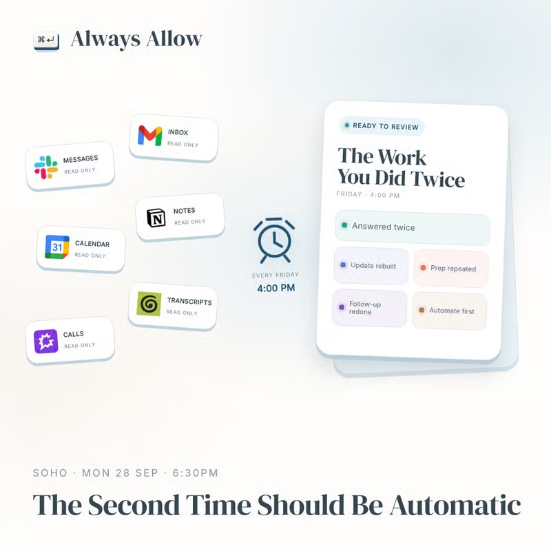 The Second Time Should Be Automatic event cover